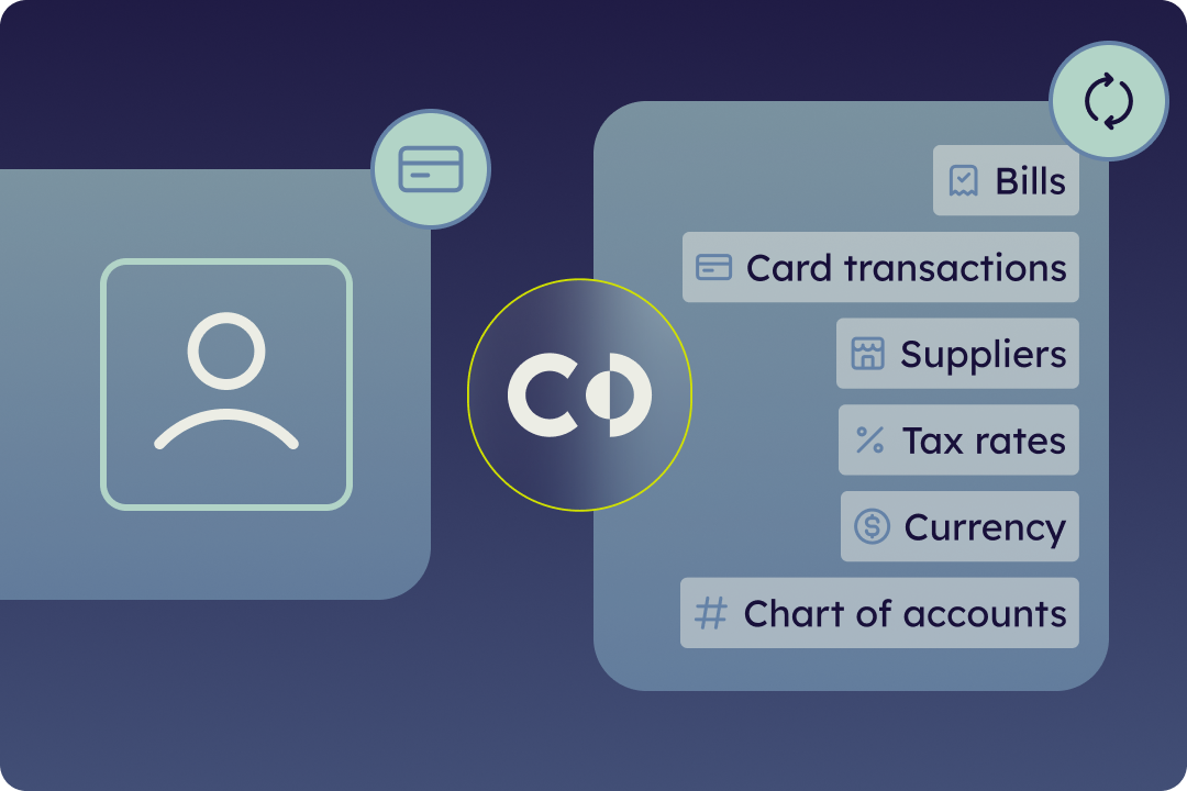 Decorative image of schematic graphs, charts, and amounts that represent a customer's risk profile using Codat's Lending solution