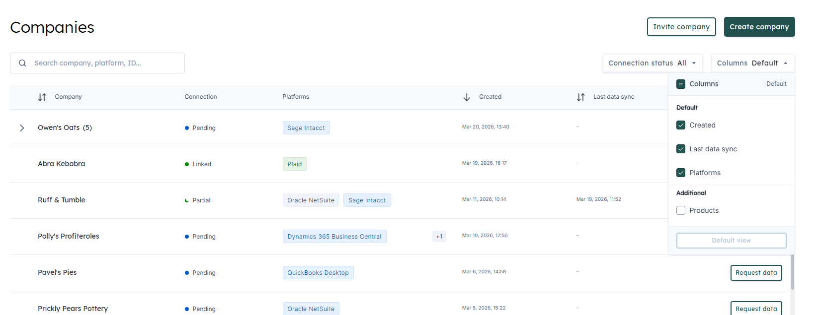 Columns dropdown on the Companies table